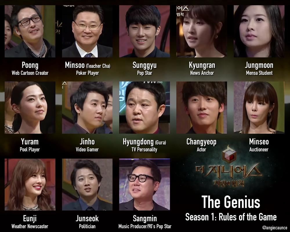 GC2015 Scott And Mike